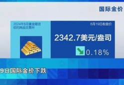 黄金爆料新闻最新消息,最新独家内幕，揭秘行业惊天秘密！