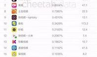 大瓜爆料快手视频大全集,快手视频大全集精彩瞬间回顾