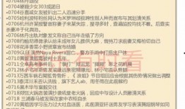年度报告娱乐吃瓜酱,吃瓜酱带你回顾年度热点事件