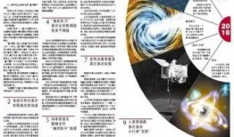 科技日报爆料新闻最新,突破性科研成果震撼揭晓，未来科技发展新篇章即将开启