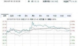 黄金爆料新闻最新消息,最新独家内幕，揭秘行业惊天秘密！