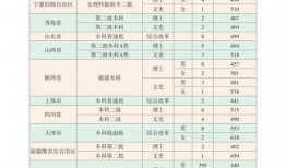 古董商名字爆料大全最新,探寻古玩界神秘面纱