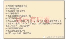 年度报告娱乐吃瓜酱,吃瓜酱带你回顾年度热点事件