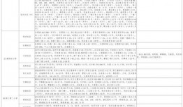 爆料小刀谢娜视频大全最新,小刀谢娜魅力四射，笑料百出