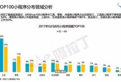 综艺娱乐大爆料小程序,揭秘明星幕后故事，带你走进娱乐圈风云