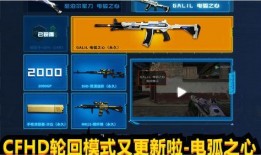 cfhd最新爆料哪里看,揭秘游戏内神秘新内容，精彩不容错过！