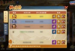 火影忍者活动最新爆料3月,神秘新篇章即将开启！