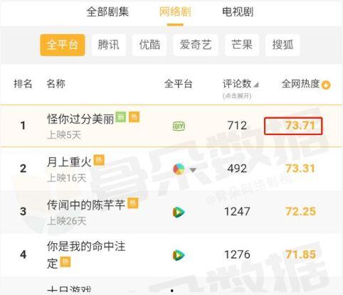 娱乐吃瓜手册,吃瓜手册带你领略幕后风云